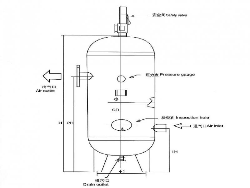 不銹鋼儲(chǔ)氣罐