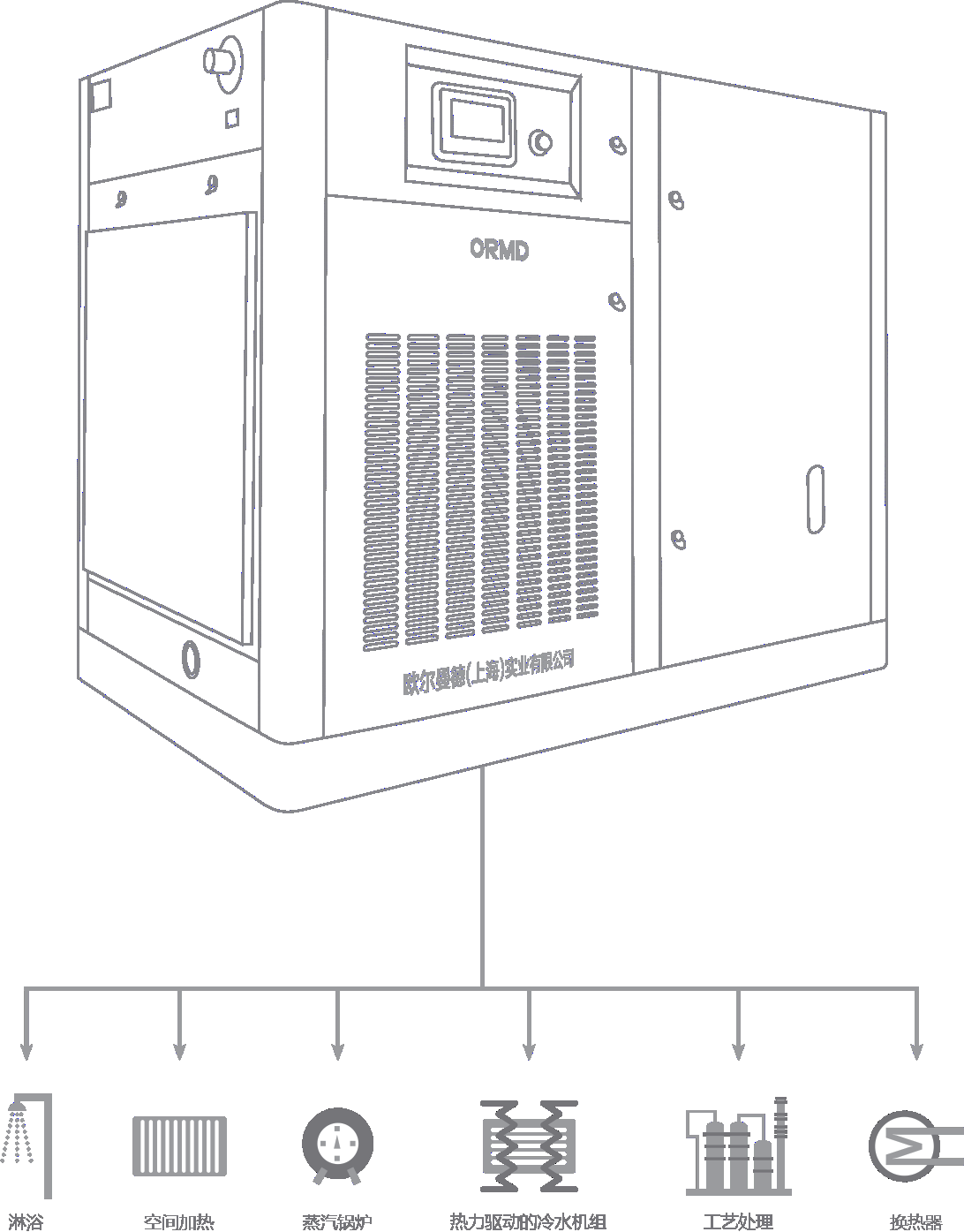 空壓機設備 空壓機設備